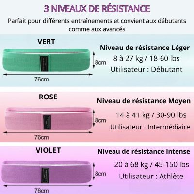 ELASTIQUE MUSCULATION | BOOTYBELLE™  | MUSCULATION JAMBES FESSES